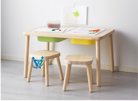 مكاتب اطفال من ايكيا 4 "<yoastmark